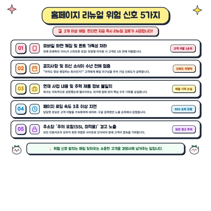 홈페이지 리뉴얼 위험 신호 5가지