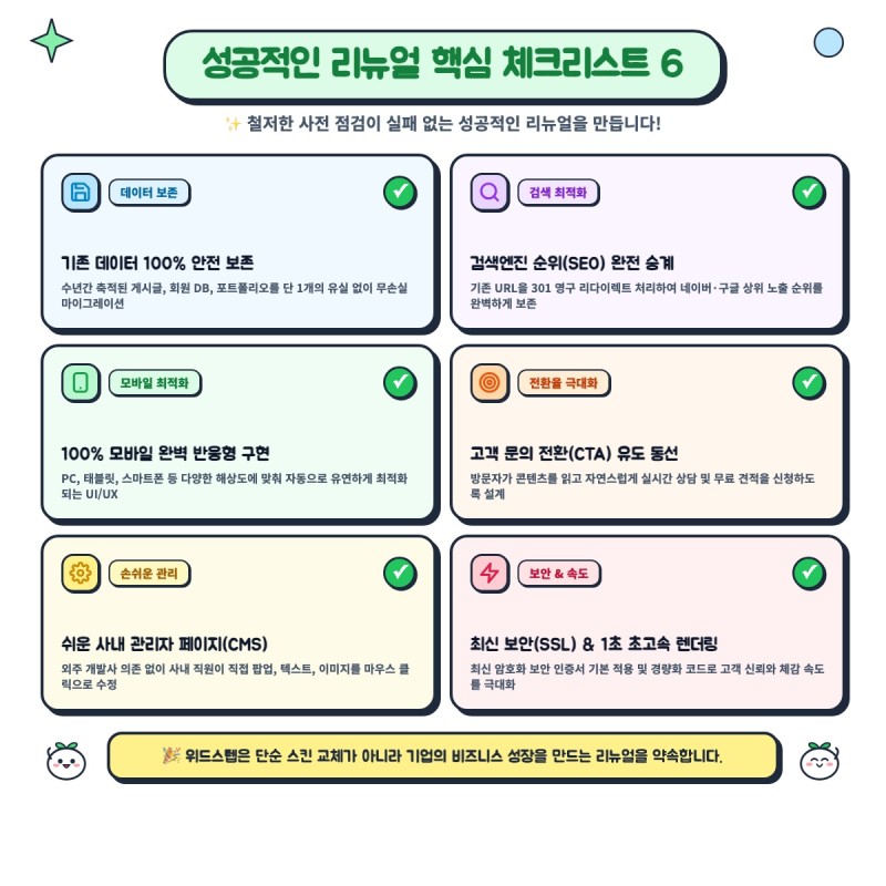 성공적인 리뉴얼 체크리스트