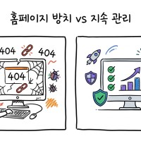 홈페이지 방치 vs 지속 관리